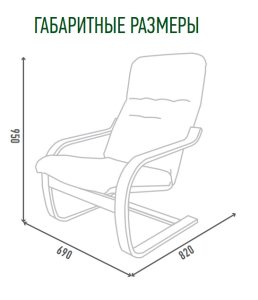 САЙМА