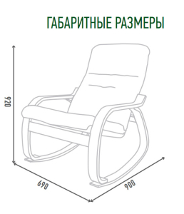 САЙМА кач